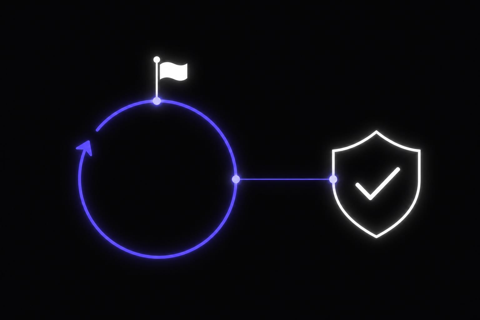 Loop mit Zielflagge als Abbruchbedingung und Schild als Judge