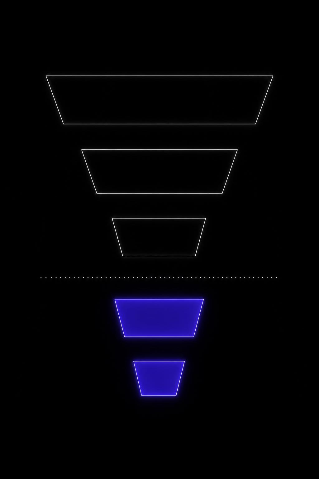 Der Loop-Stack, fünf Ebenen mit einer Mensch-Maschine-Trennlinie